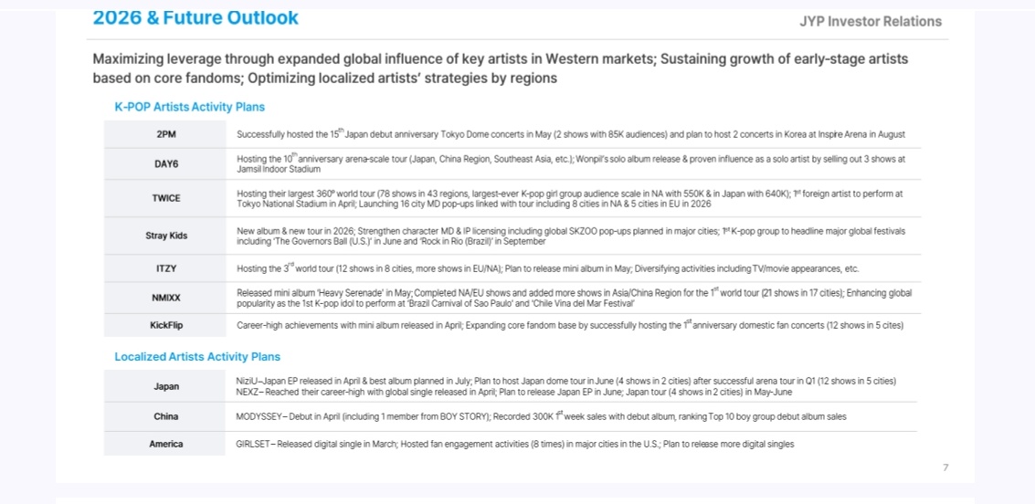 JYPNation_Update tweet media