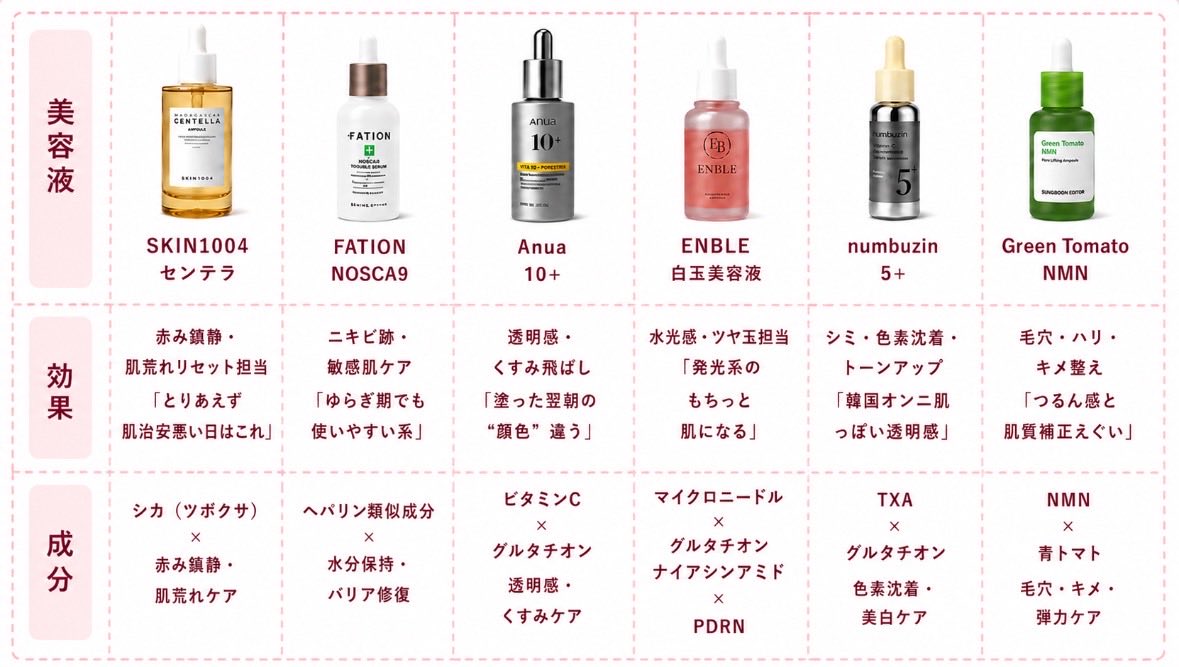 yun♡ tweet media