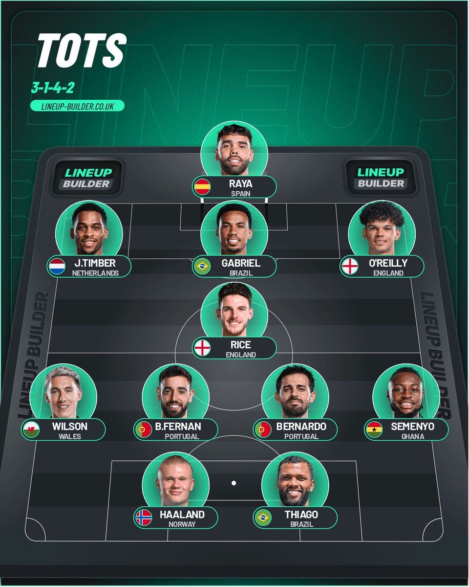FPL Yorkshire tweet media