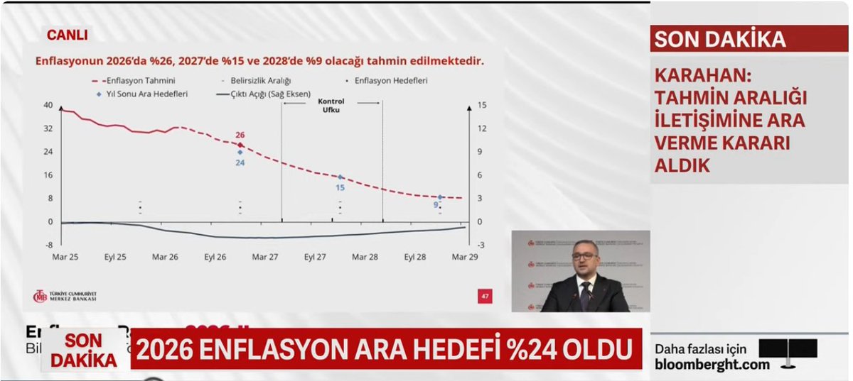 Tardu tweet media