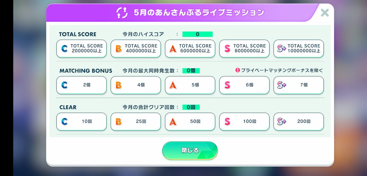 晴奏-はるか- tweet media