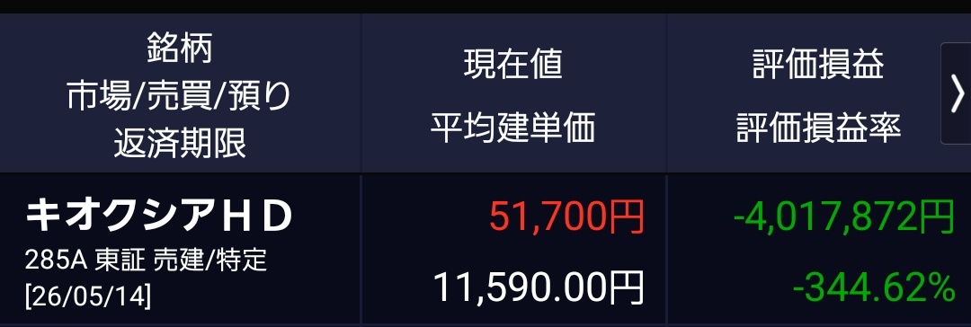 20代投資 初心者🔰 tweet media