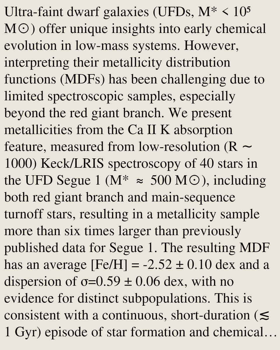 Astrophysics of Galaxies Papers tweet media