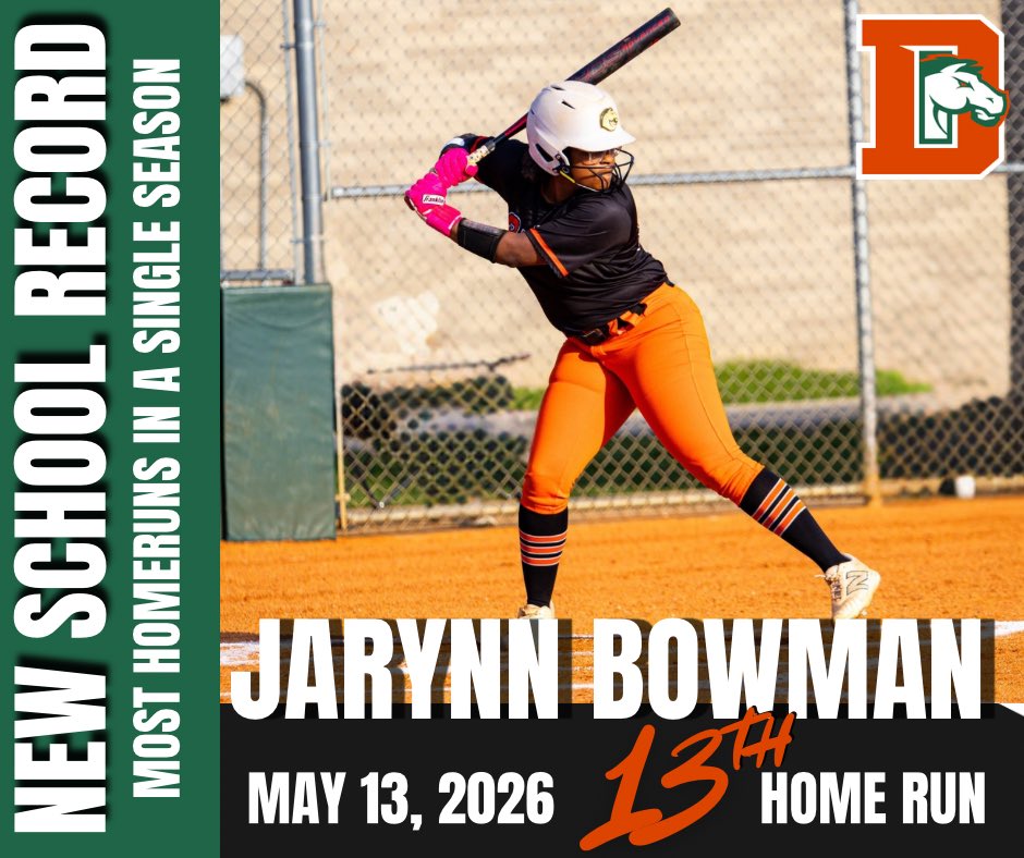 FDHS_softball's tweet photo. 🚨 NEW SCHOOL RECORD 🚨

Jarynn Bowman has officially broken the school record for most home runs in a single season!!🔥👏
Previous record was 11 and Jarynn hit her 13th tonight!! 💣💣
Congratulations!! 

@FDHSATHLETICS 
#HORSEPOWER https://t.co/rlVnvBBeNd