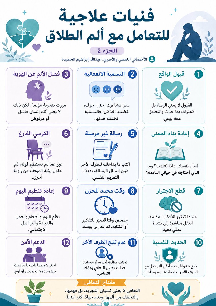 عبدالله الحميده التميمي tweet media