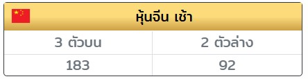 หวยใบตอง💚🍀 tweet media