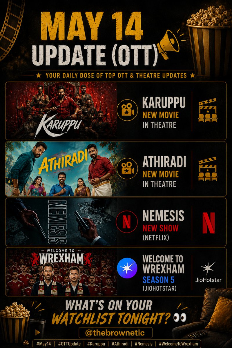 thebrownetic's tweet photo. May 14 Update 🍿
• Karuppu — In Theatre
• Athiradi — In Theatre
• Nemesis — New Show
• Welcome to Wrexham — Season 5
What’s on your watchlist tonight? 👀
#May14 #OTTUpdate #Karuppu #Athiradi #Nemesis #WelcomeToWrexham https://t.co/DwCM6ICqto