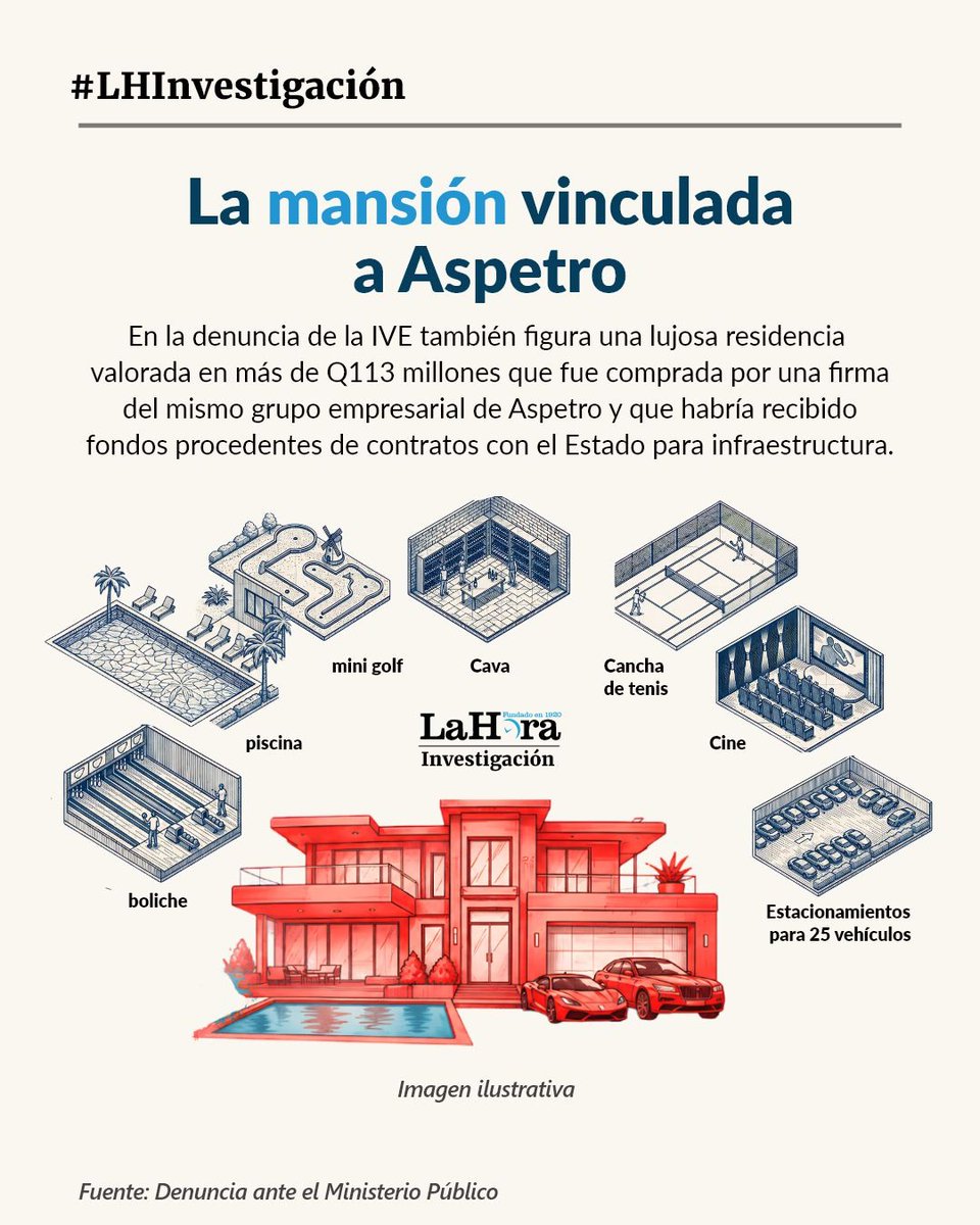 Diario La Hora tweet media