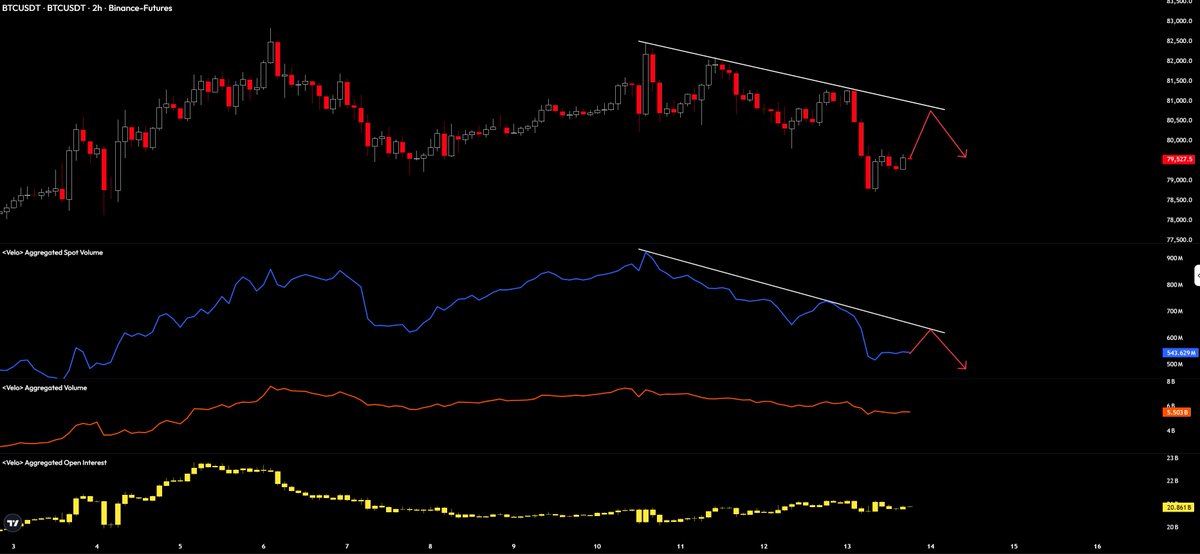 CacheTrading tweet picture