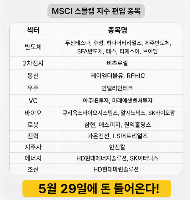 트레이더 범 tweet media