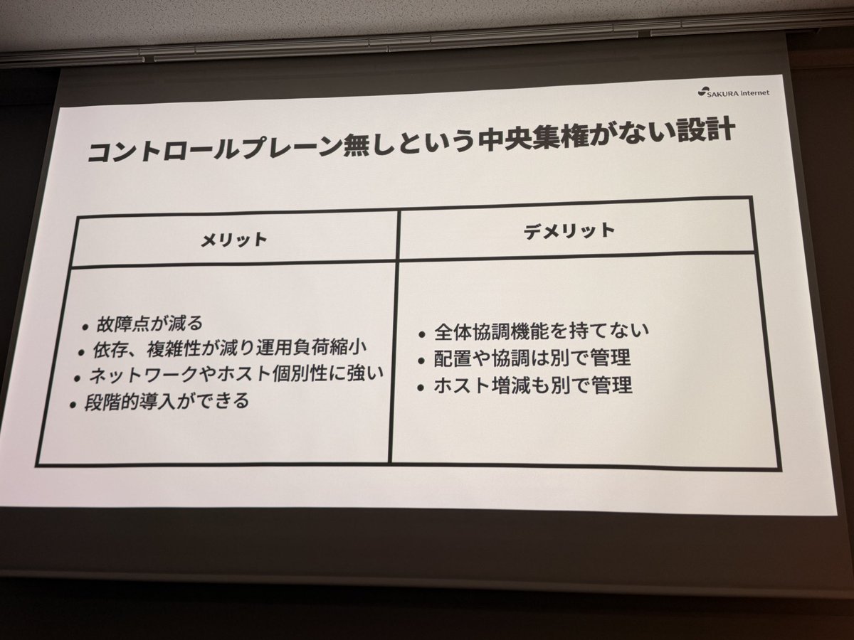 Dewy Cloud Nativeの概念で作られたVMやベアメタル向けのデプロイ