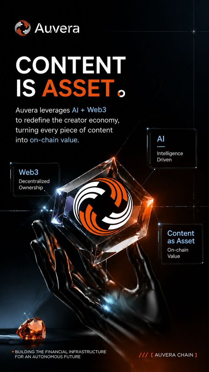 AuveraChain tweet media