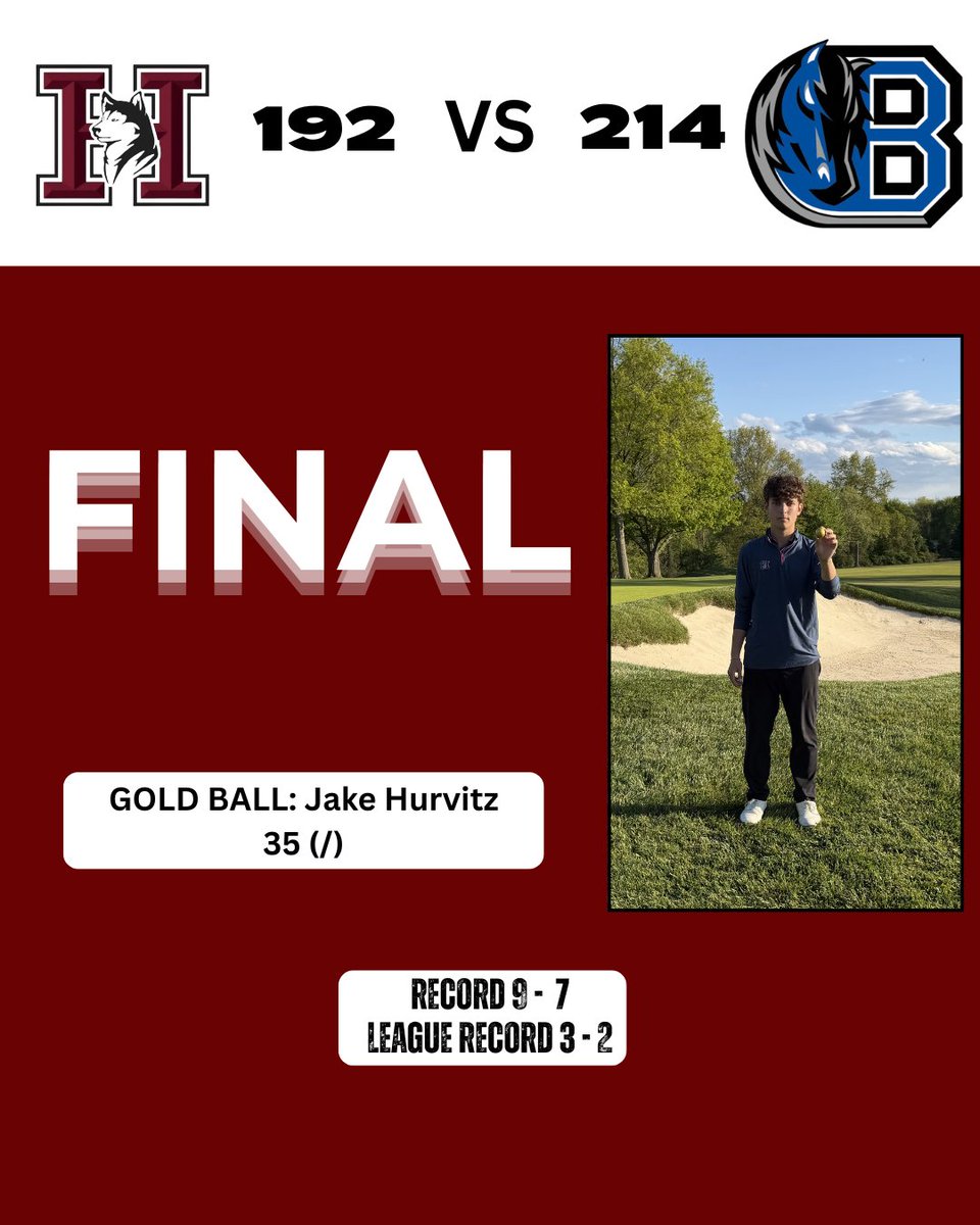 Harrison High School Varsity Golf tweet media