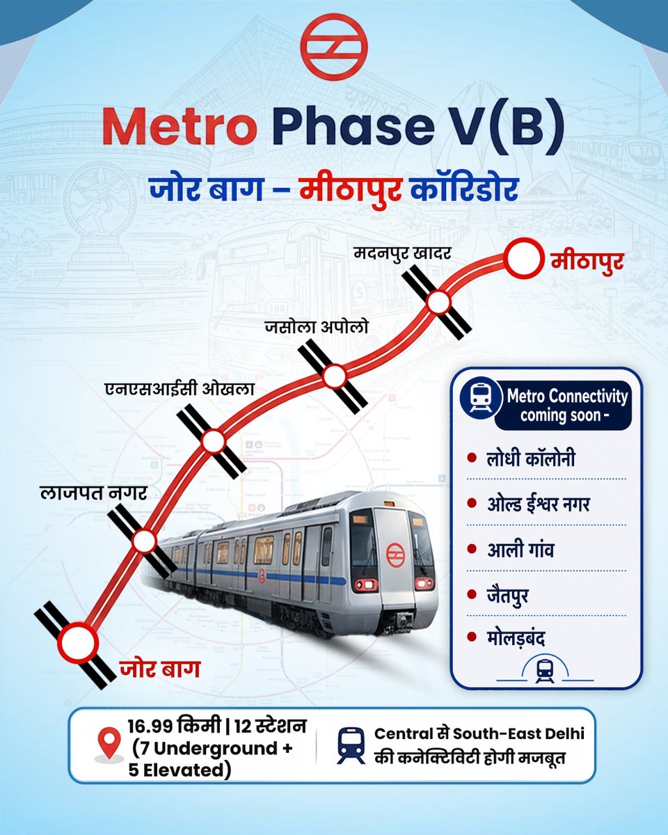 CMO Delhi tweet media