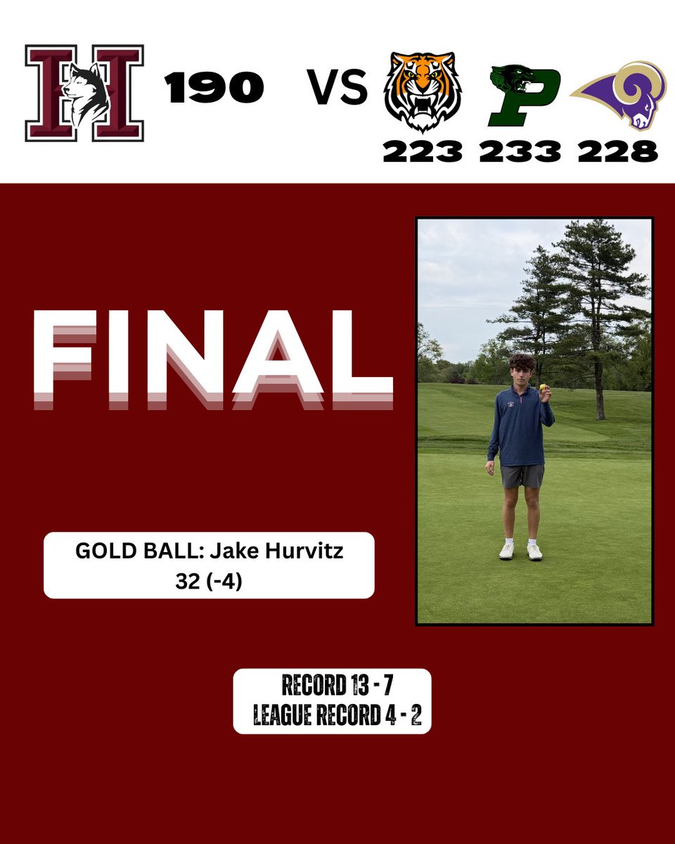 Harrison High School Varsity Golf tweet media