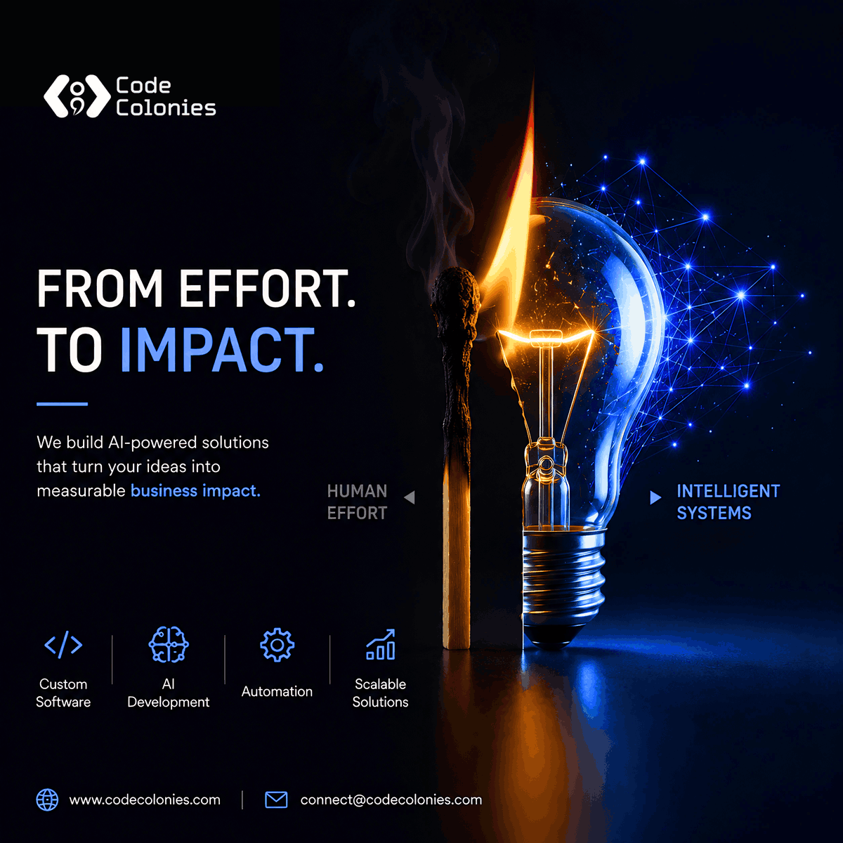 codecolonies's tweet photo. A good system reduces effort.
A smart system multiplies impact.
AI is changing software from static tools into intelligent operational systems.

That shift has already started.
📩 consulting@codecolonies.com

#AI #SoftwareDevelopment #Automation #DigitalTransformation https://t.co/YuGfXSZLjB