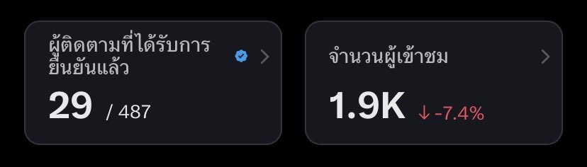 มัมหมีจิบกาแฟ tweet media