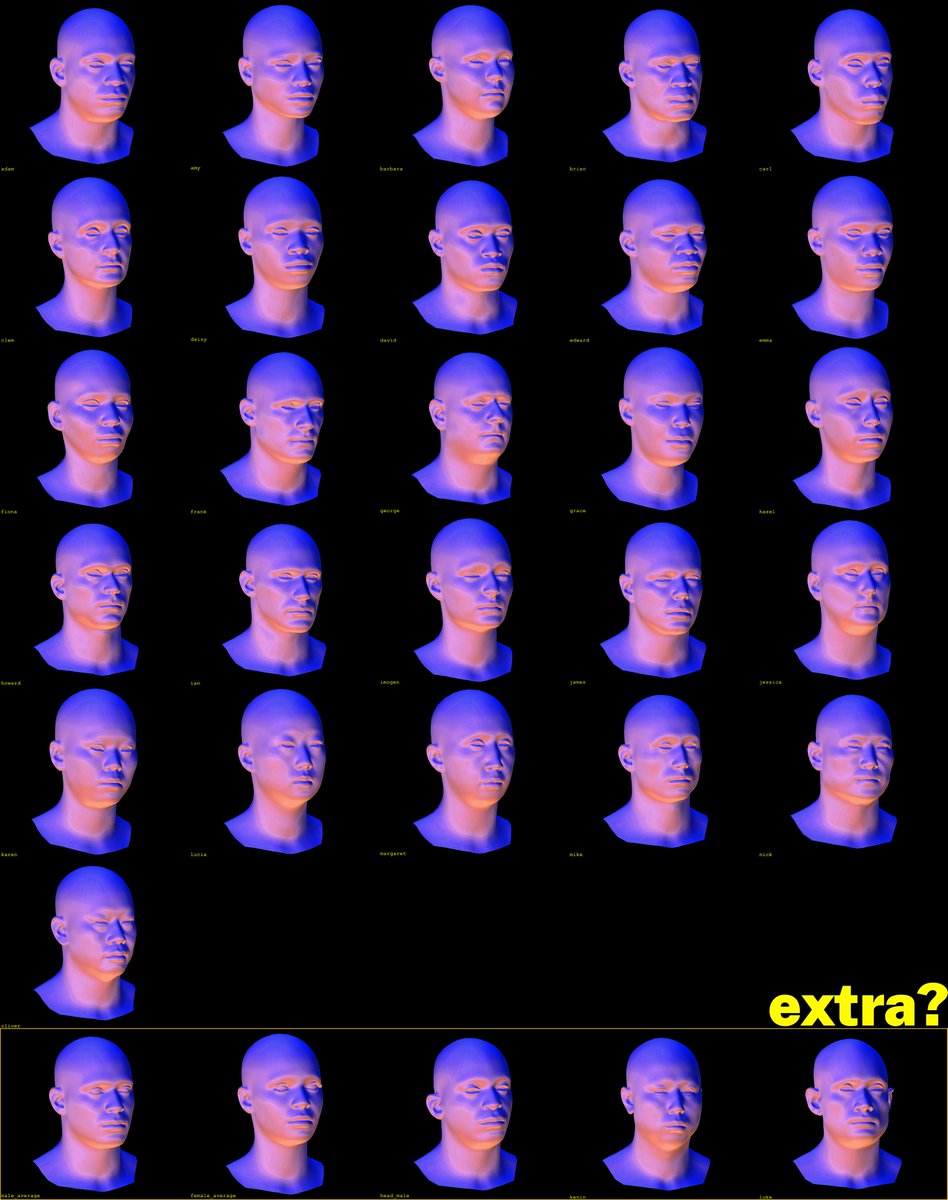 Protox tweet media