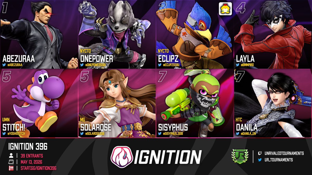 Unrivaled Tournaments tweet media