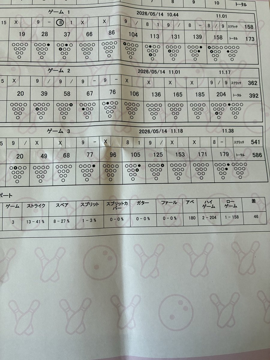 こういち🎳 tweet media