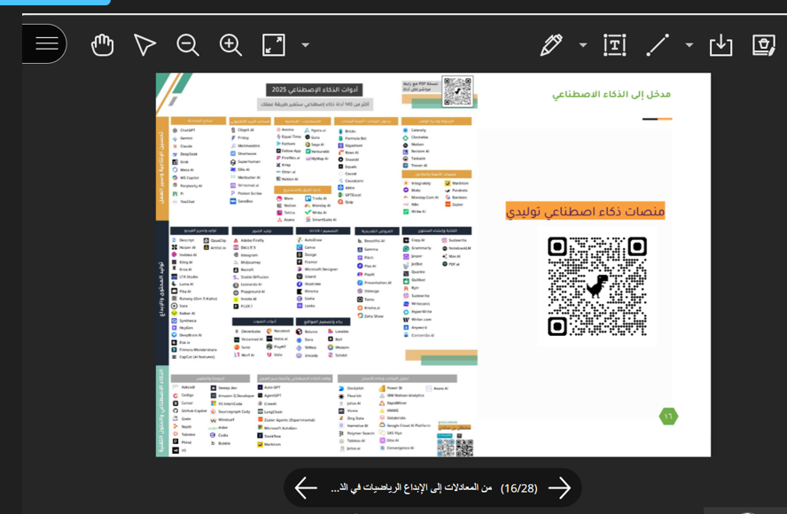 MathClub_NBU's tweet photo. ضمن فعاليات الملتقى العلمي ٢٠٢٦ بجامعة الحدود الشمالية قدم سعادة الدكتور مفلح بن بطاح الحازمي ورشة عمل بعنوان "من المعادلات إلى الإبداع: الرياضيات في الذكاء الاصطناعي" https://t.co/rAHRnNQHcY