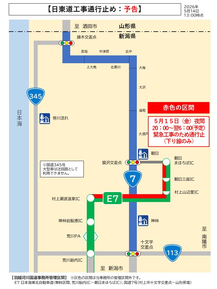 mlit_uetsu's tweet photo. 【日東道夜間通行止め：明日実施予定】
時間：5月15 日(金)、20:00～翌6:00
区間：E7日東道　村上瀬波温泉IC～朝日まほろばIC（下り線のみ）
内容：緊急工事
#日東道　#通行止 https://t.co/JAUWgDvBqy