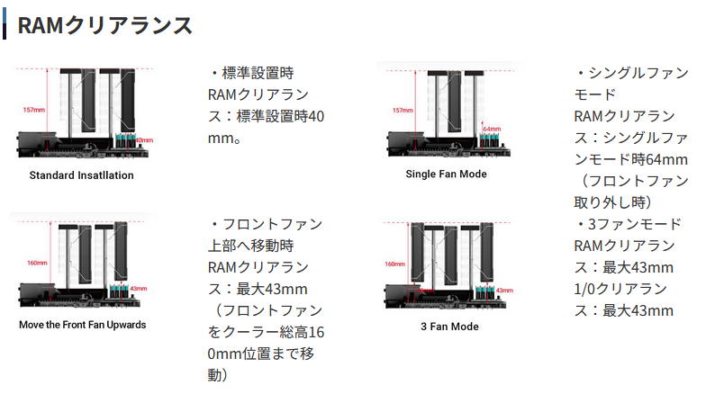 4F】 5/9～5/15のチラシ特価品🉐 ツインタワー型CPUクーラー ID