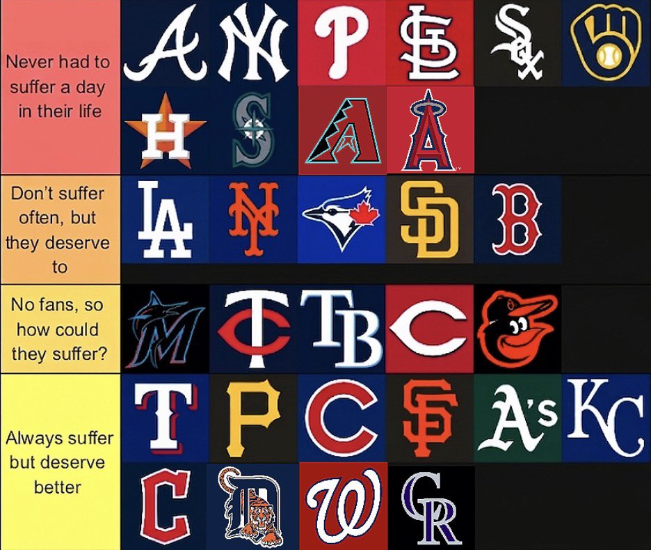 proud ranger fan tweet media