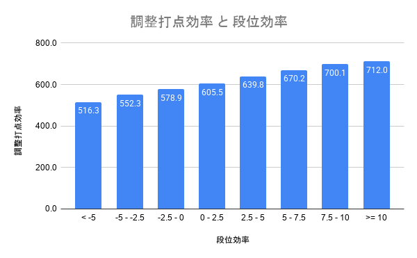 フラポーテ伯爵🍟第2・4水曜に麻雀note tweet media