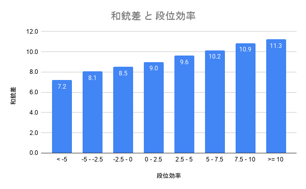 フラポーテ伯爵🍟第2・4水曜に麻雀note tweet media