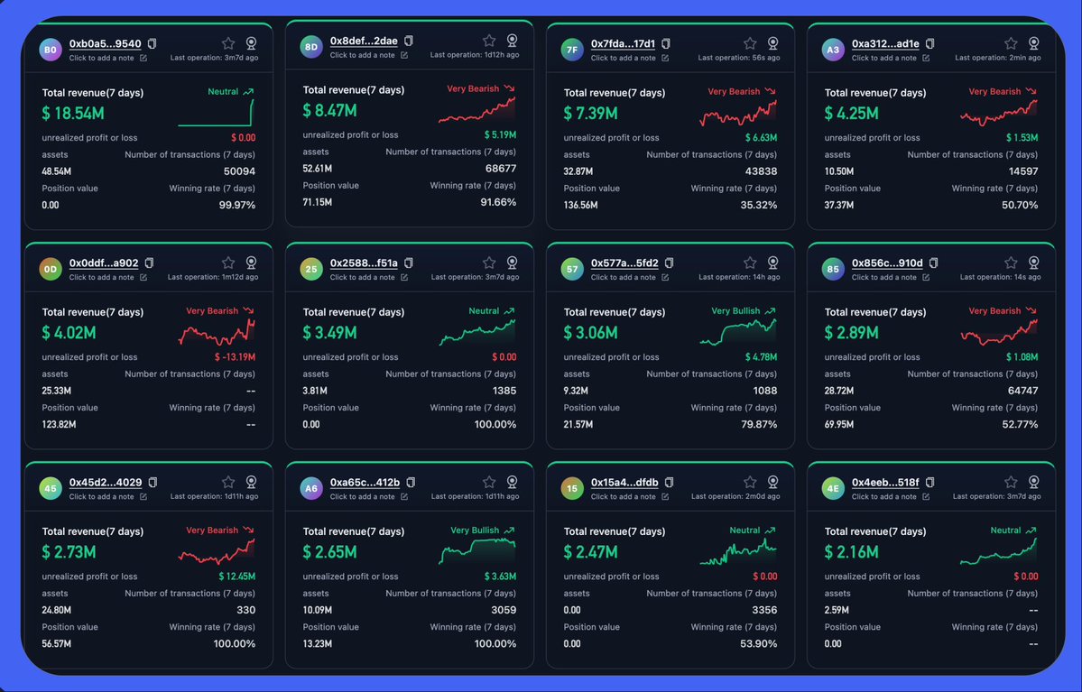 CoinAnk tweet media