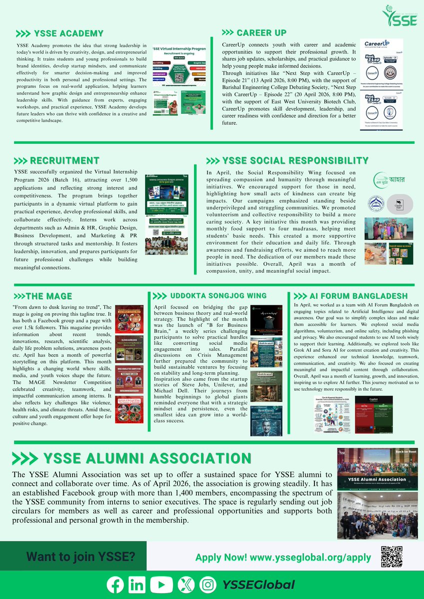 YSSE Global tweet media