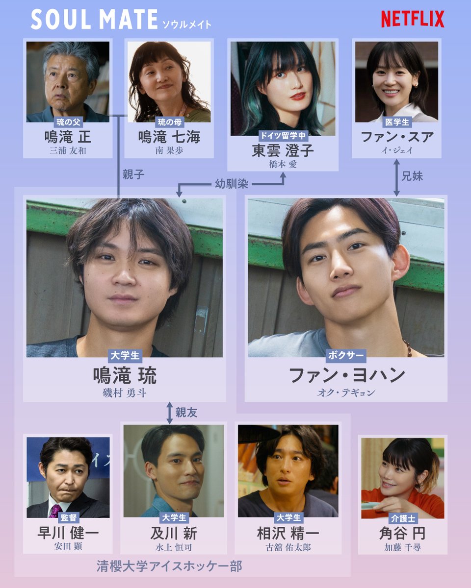 Netflix Japan | ネットフリックス tweet media