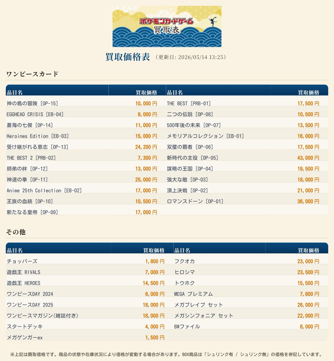 5/14 ”友達に戻ろう”で救われた人 たぶんほぼいない。(高橋) カートン