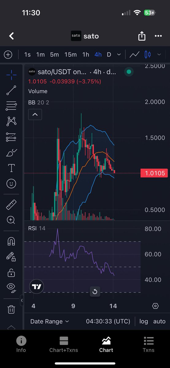 teaxcrypto's tweet photo. @tesnguyeneth ? https://t.co/lPhgeBUIgv