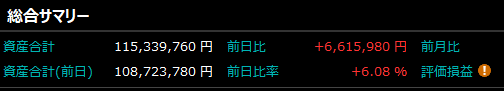 木星在住@ソニーFG【8729】に一億円、全財産賭けてます。 tweet media