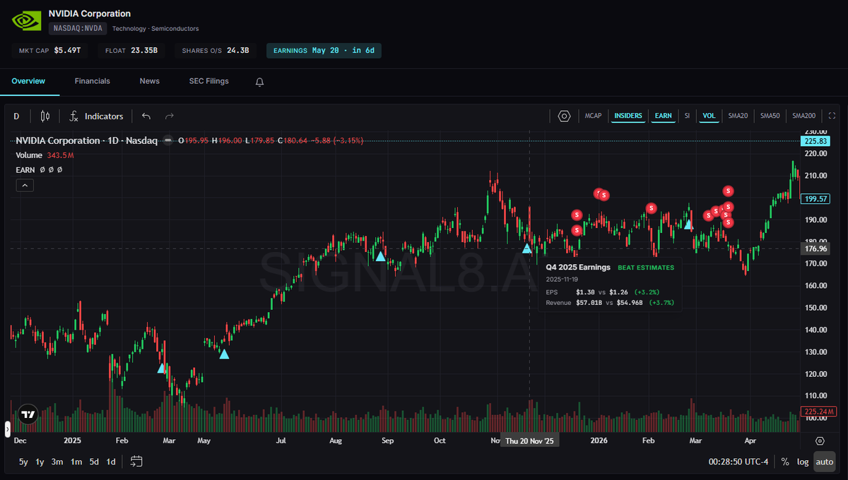 Signal8 tweet media