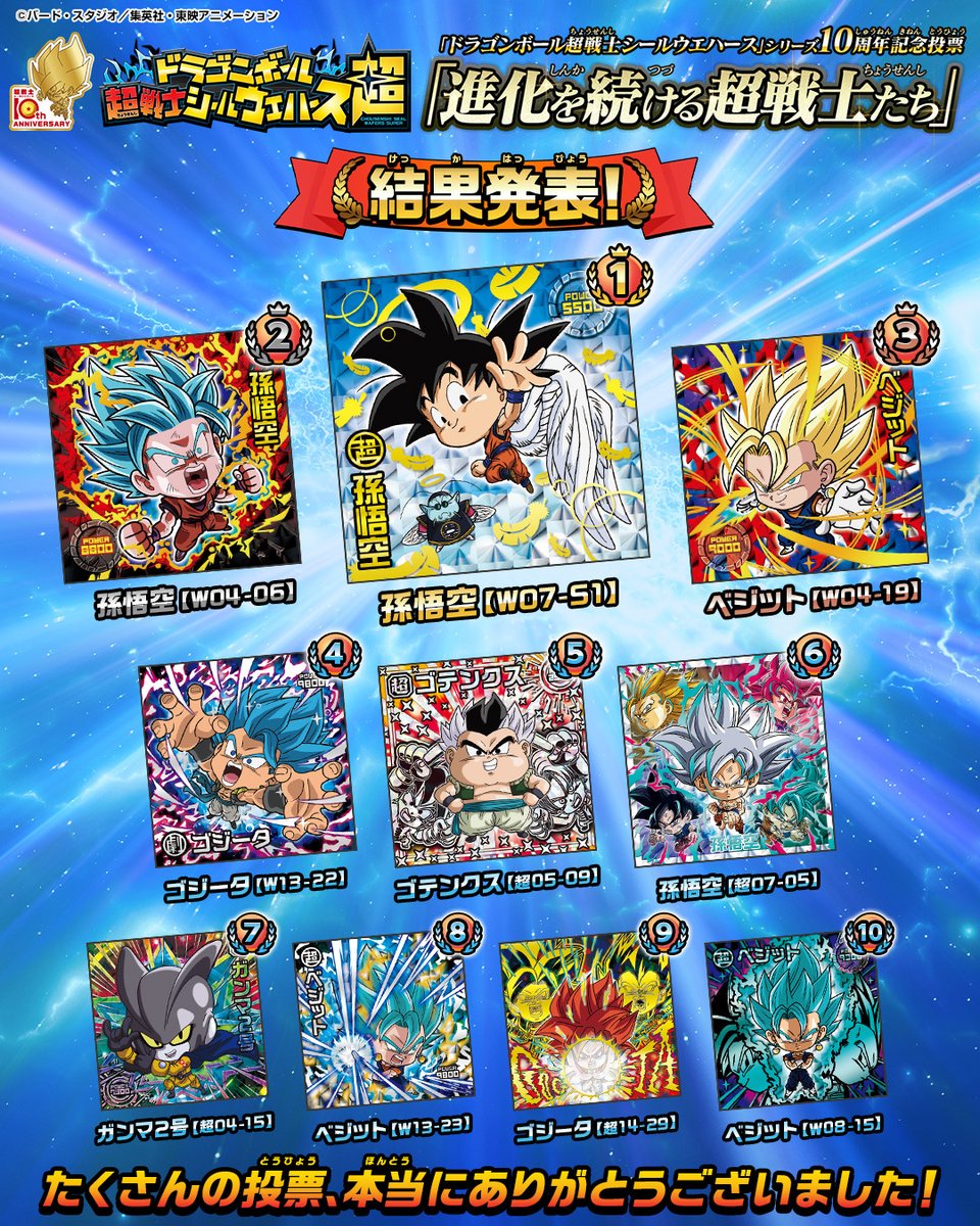 バンダイ キャンディ【公式】 tweet media
