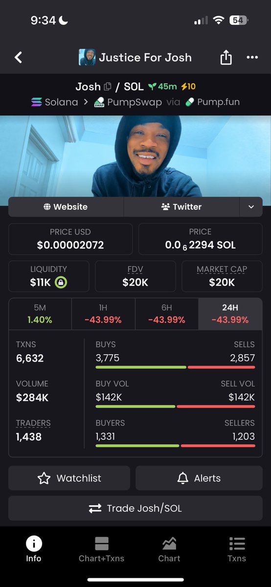 justice for $josh tweet media