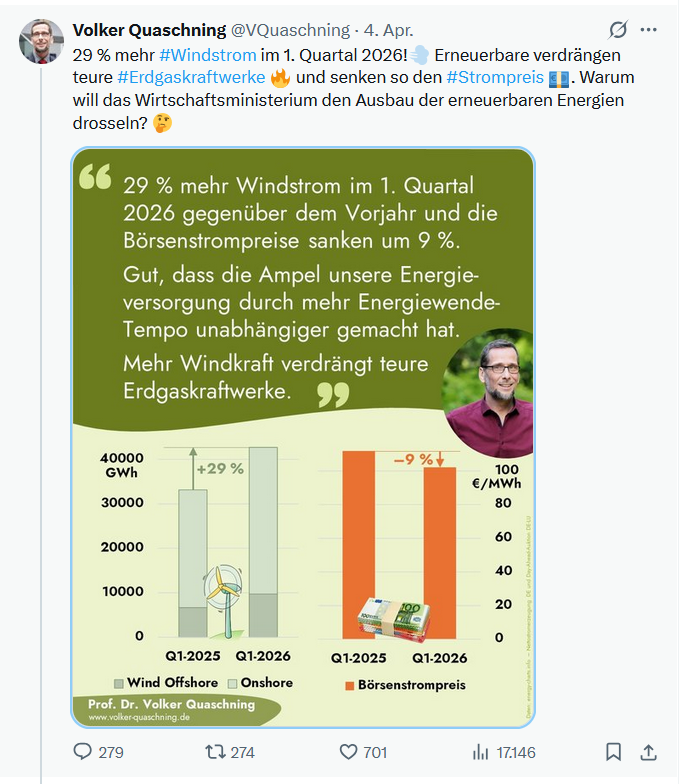 Roland Aßmann tweet media