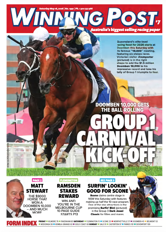 Winning Post tweet media