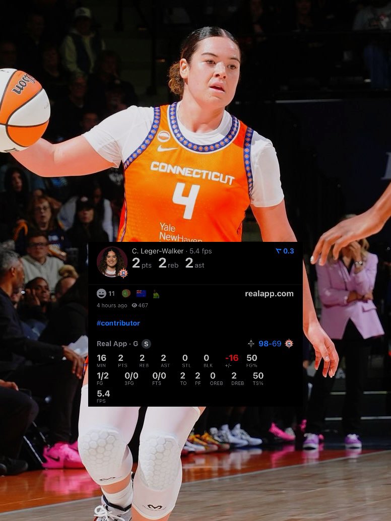 UCLA wbb updates tweet media