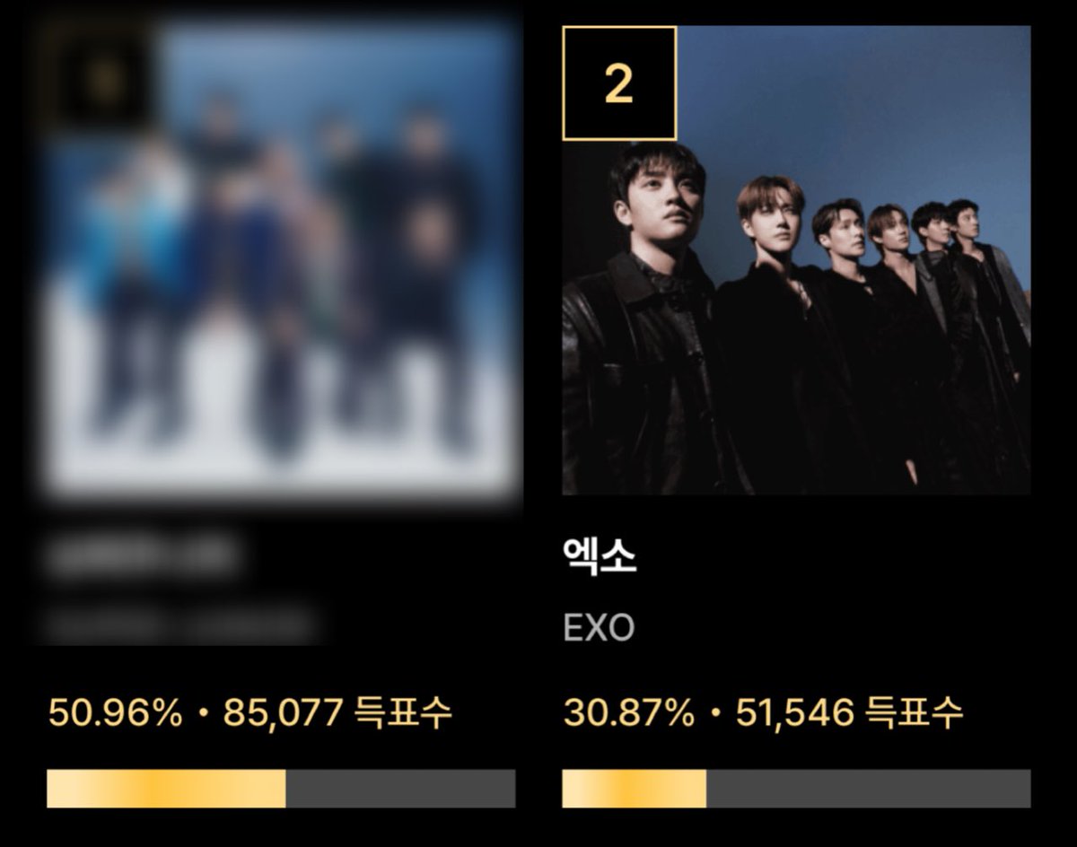 EXO 음원총공팀 tweet media