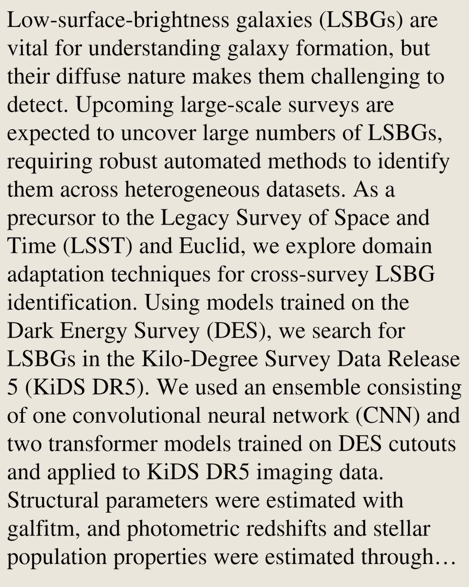 Astrophysics of Galaxies Papers tweet media