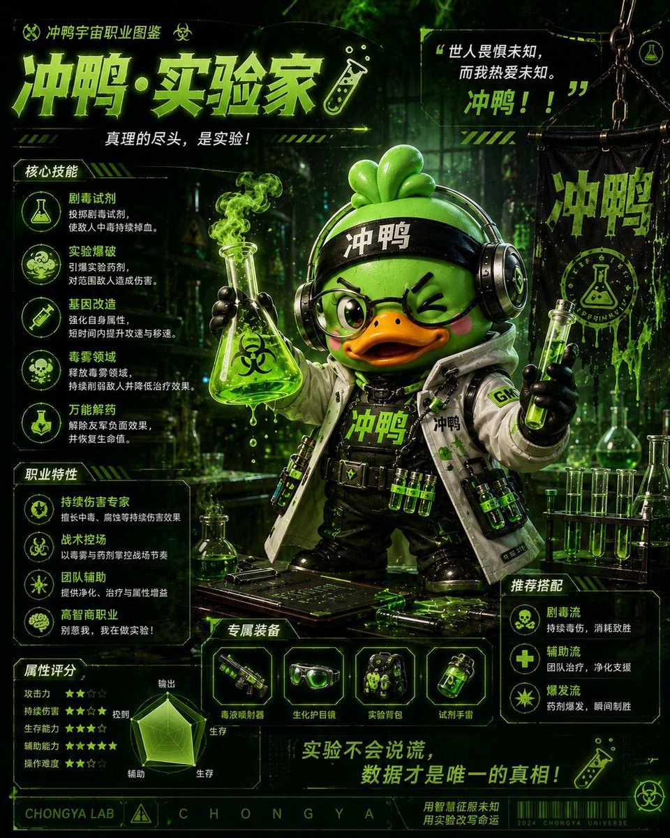 crypto 米堤 tweet media