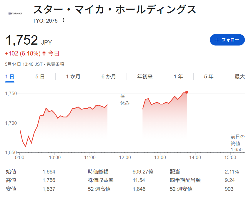 SEMISFE's tweet photo. 対照的ですね。 https://t.co/YFS3Id9k1R