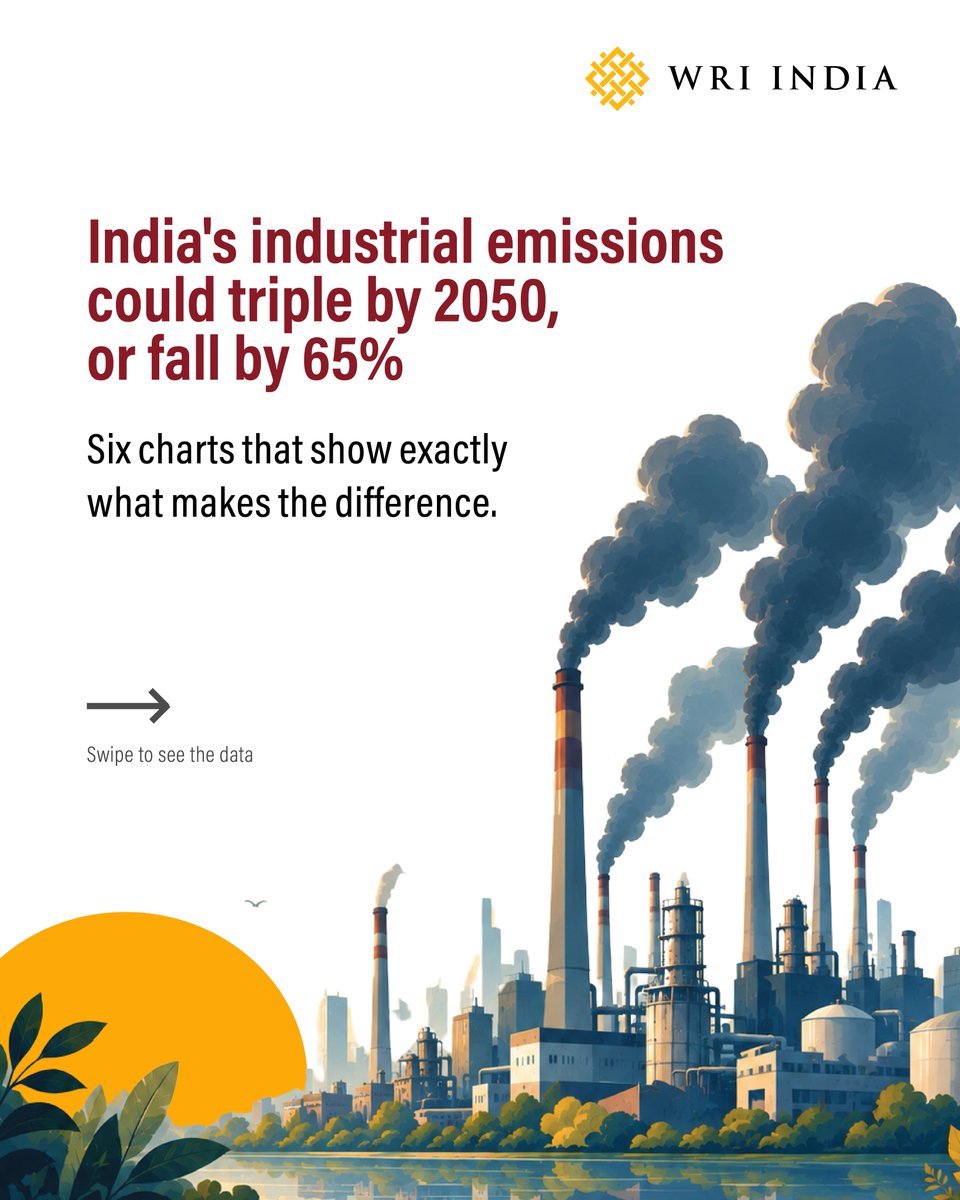 WRI India tweet media