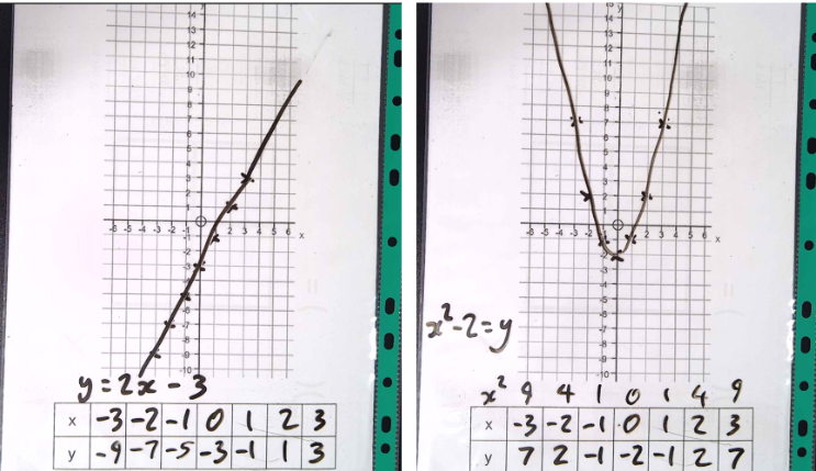 MrTaylorMaths tweet media