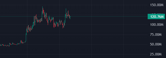 APE tweet media
