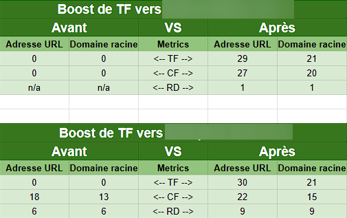 Martin | MetricsBooster.fr tweet media